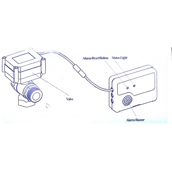 Water leak alarm with automatic shut off For water coolers and POU