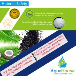 AquaHouse AH-L7P compatible water filter for LG LT700P, ADQ36006101, ADQ36006102