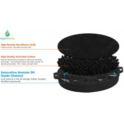 lamona cooker hood carbon filters