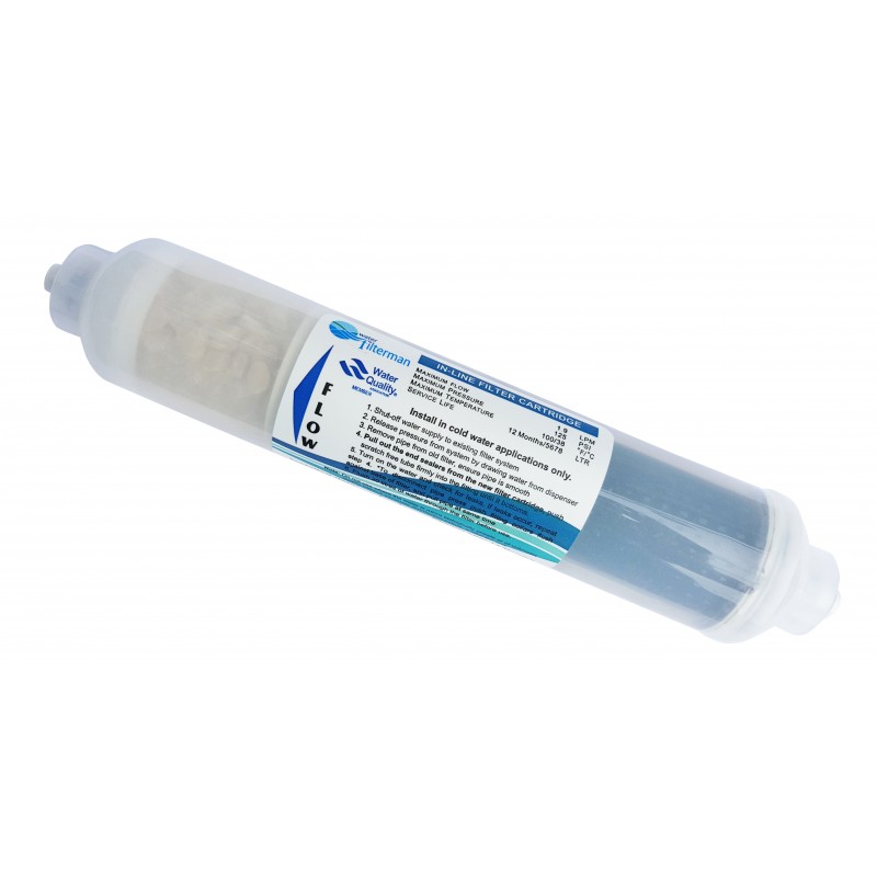 thumbnail image 2 of SpringClear Inline Water Filter For LG Fridges – 3-Pack, Replaces BL9808 / 3890JC2990A / 5231JA2010B 2 of 5
