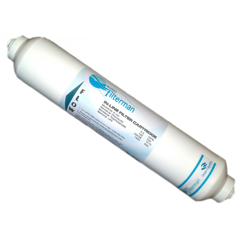Replacement filter for Water Filter Man under sink filter kits