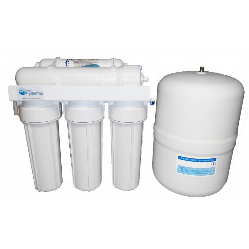 Reverse Osmosis Water Filter System - Compact & Easy RO 1