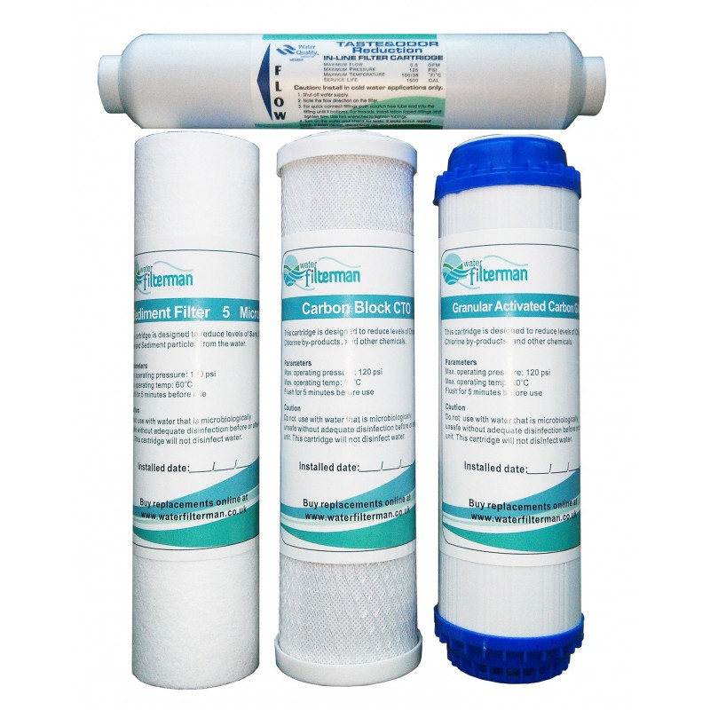 Reverse Osmosis Replacement Filters - 12 Month Filter Pack