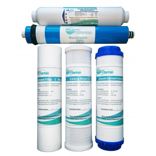 Reverse Osmosis Replacement Filter set Yearly filter pack for 5 stage